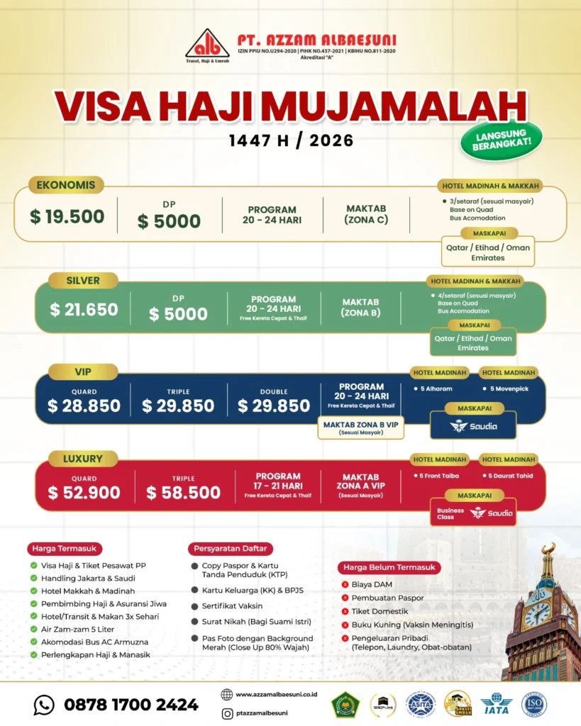 Haji Mujamalah, Haji Furoda 2026